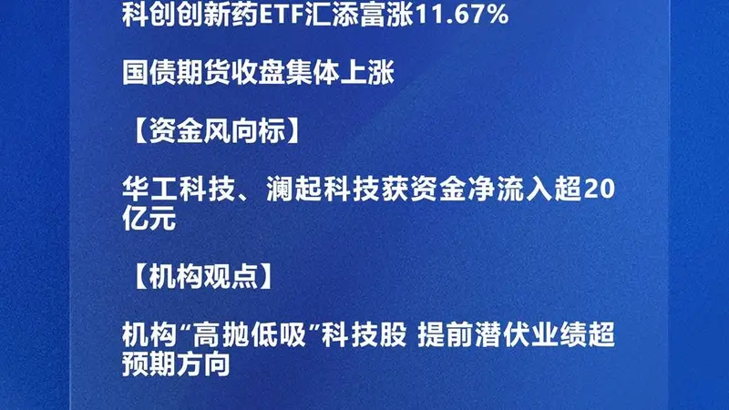 四点半观市 | 机构:“高抛低吸”科技股 提前潜伏业绩超预期方向