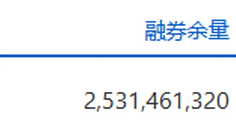 两市融资余额合计增加7.46亿元