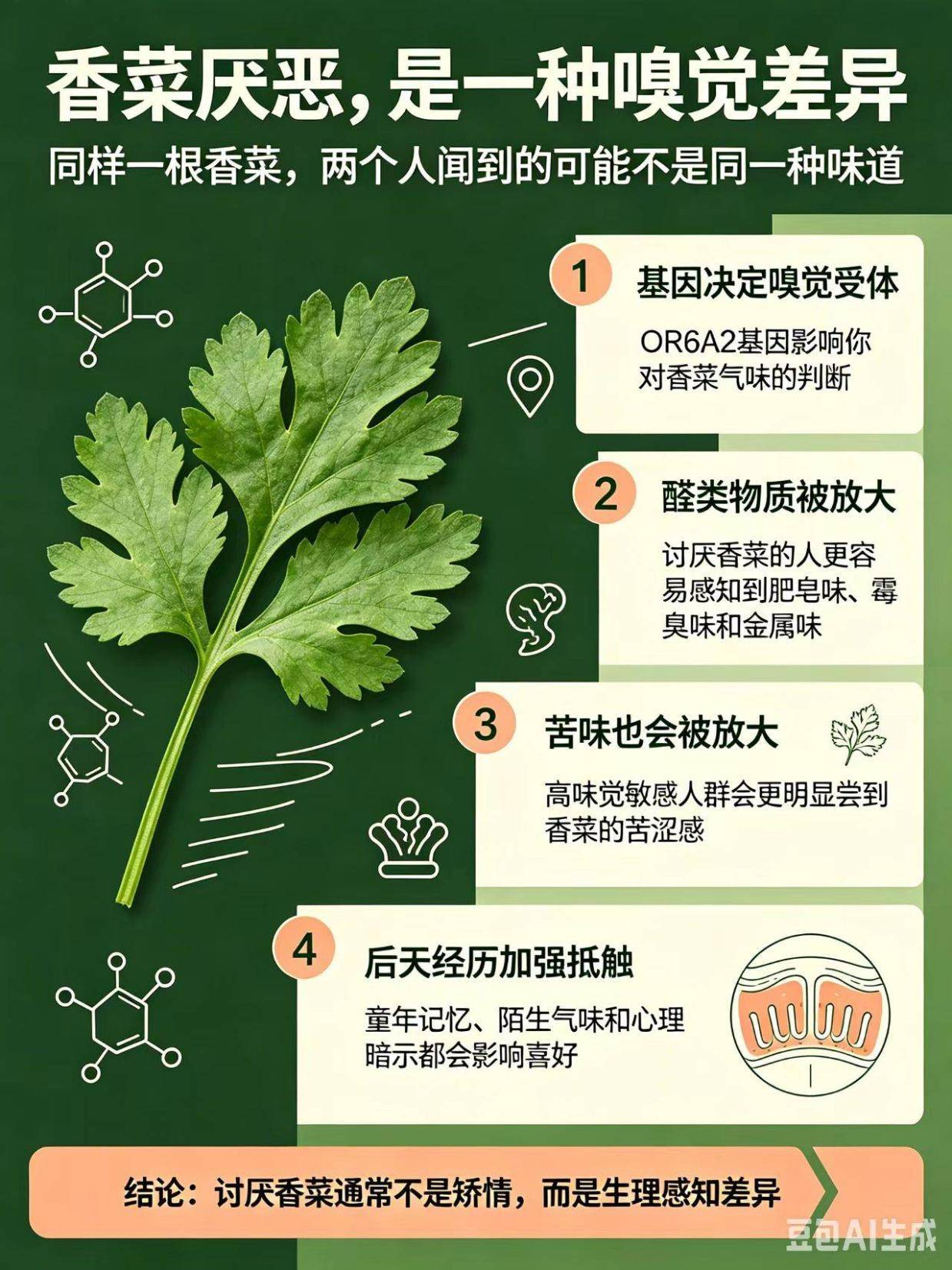 为什么一部分人天生讨厌香菜