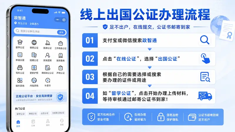 办理出行同意书公证可以委托他人来做吗