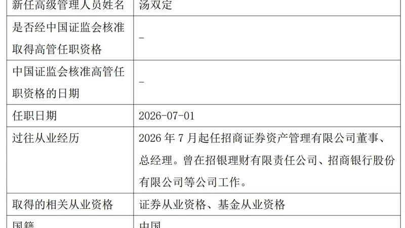 招商资管换帅：招银理财原副总汤双定接任，易卫东回归母公司