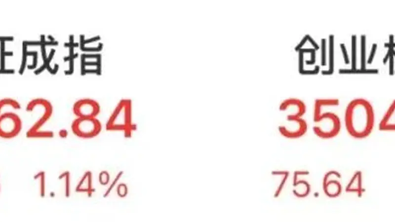 沪指重返3800点,光模块“易中天”组合领涨