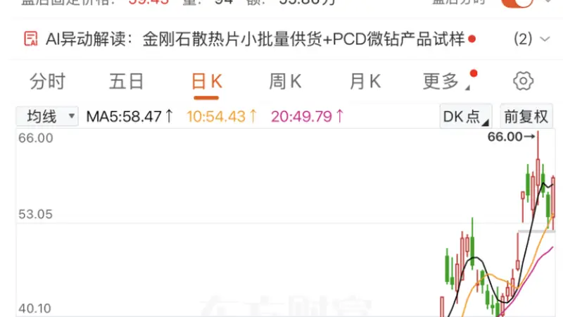 3倍大牛股，加码PCB钻针赛道