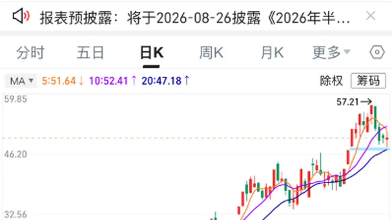 半年涨5倍！这3家浙股凭什么？