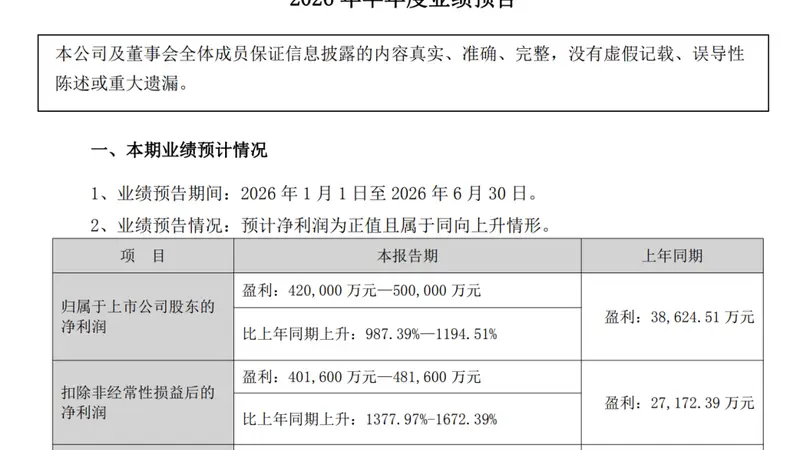 炸裂！一批公司大幅预增
