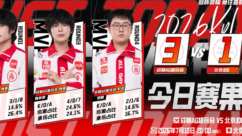 AG3-1JDG，钟意状态拉满，长生沈梦溪53%伤害，大帅强制上道神罚