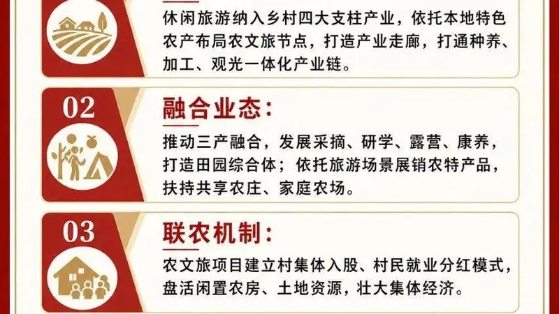按照《乡村全面振兴规划》乡村休闲旅游应该怎么做?