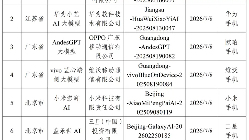 阶跃星辰大跨步抢滩AI手机赛道,定义权之争一触即发