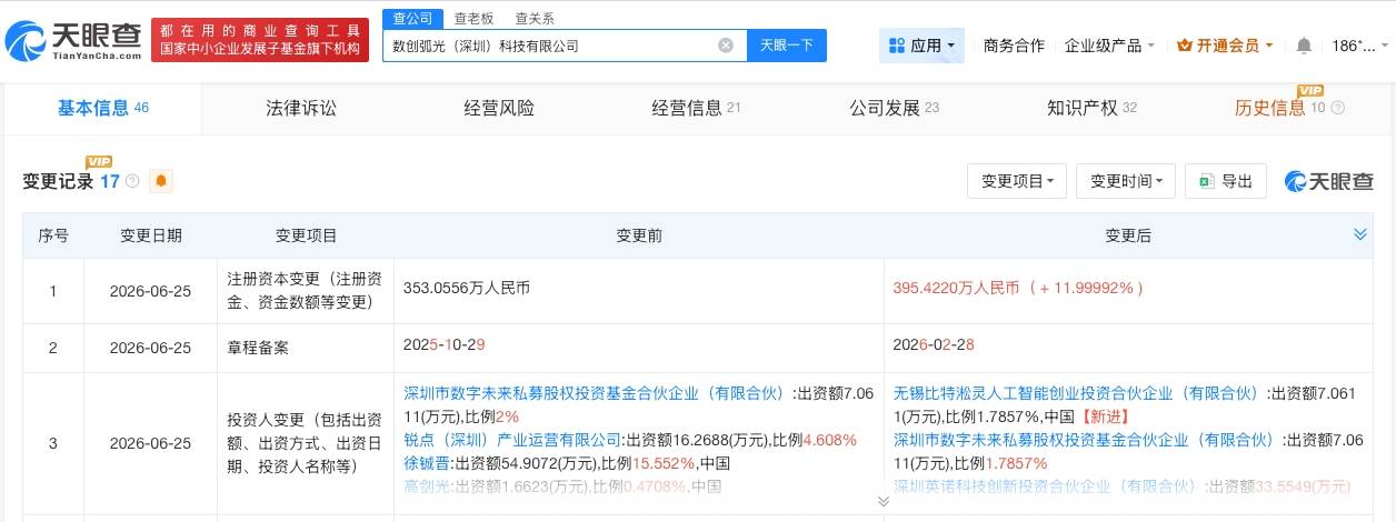 数创弧光增资至约395万