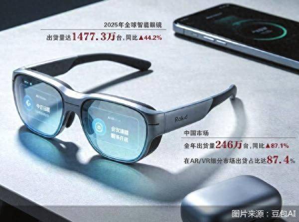 Rokid解码智能眼镜冰与火