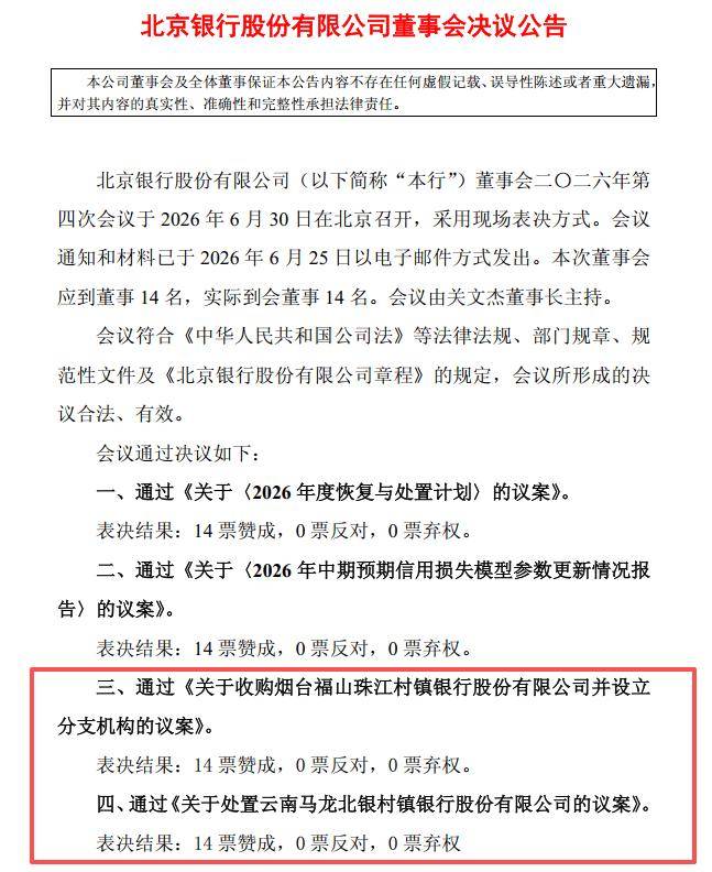 外收购内处置！时隔约一年半、北京银行整合村行现新动作