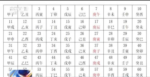 今年“三伏”为何有40天？专家解读背后原理
