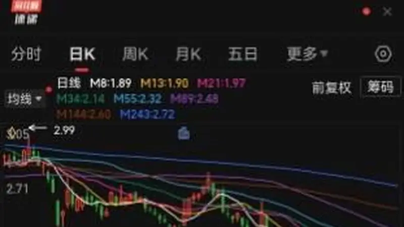 A股再现互联网“割韭菜”战法,有股民在股票社区“搞黄色”,中公教育冲上A股热度第一,离奇一字涨停之后,罕见午间急发公告,提示股票交易风险