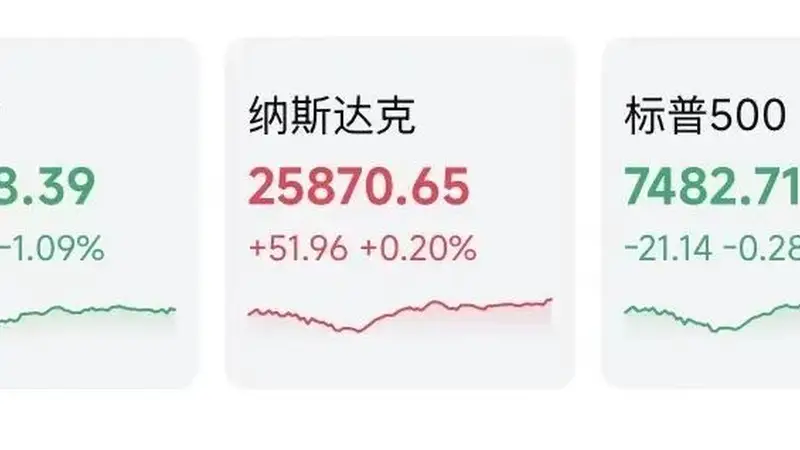昨夜,芯片股逆势走强!今晨,日韩也涨了