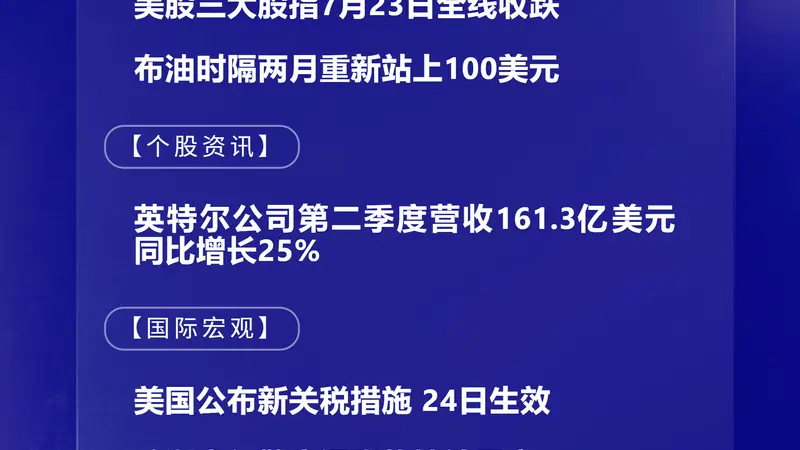 7月24日国际早间快讯：布油两月后重返100美元 欧央行警示通胀将高位运行