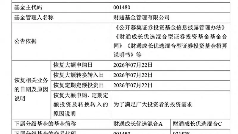 独管的产品都是亏的,闫思倩旗下还有一产品接近腰斩