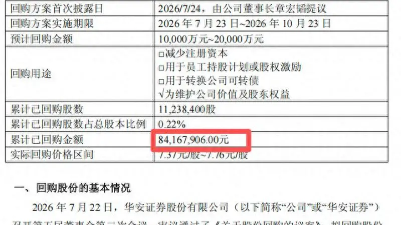上市券商回购公告闹乌龙 8416万元错标成亿元