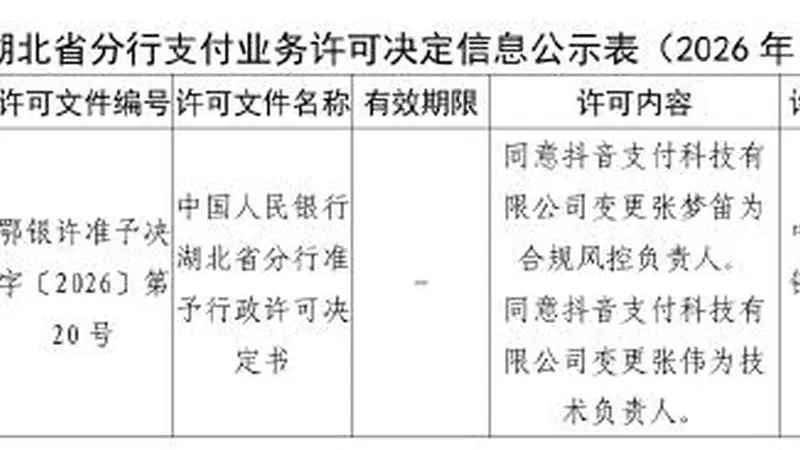 央行核准抖音支付两名核心高管任职 7月24日起正式生效