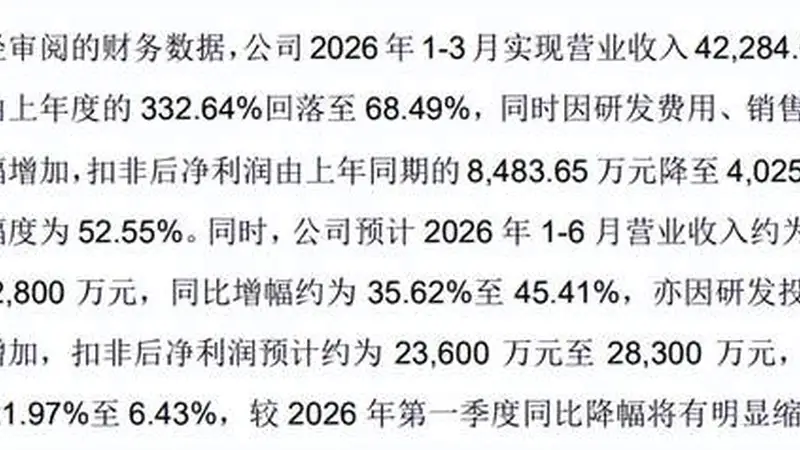 宇树科技笑了,半导体股民们都哭了