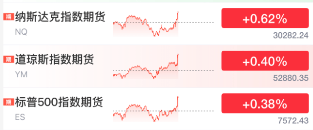 非农“救市”！美联储，加息突变！美光、闪迪、黄金、白银直线拉升，美元直线跳水