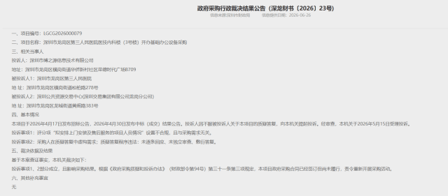 上半年深圳多起政采项目中标结果被推翻，多涉公立医院采购
