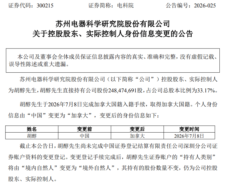 苏州“企二代”2天前入籍加拿大，入籍前高位精准减持旗下A股公司套现715万元，公司股价近2月跌掉33%，市值仅剩47亿元