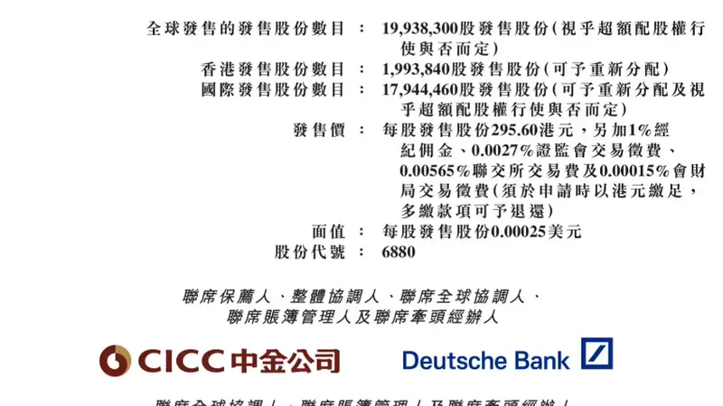 Momenta 今日开启招股,7 月 8 日香港挂牌