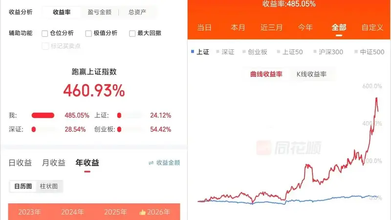 00后炒存储：一个月走完老股民十年心路