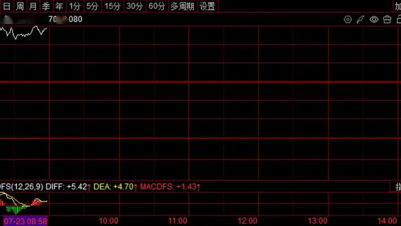 日韩股市走高！存储芯片巨头大涨，SK海力士涨超5%，三星电子涨超3%
