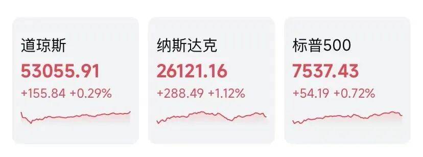 三星电子，利润同比暴增1810%