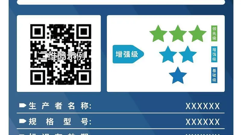 《网络安全标识管理办法》7月起实施,买智能摄像头不再“盲选”