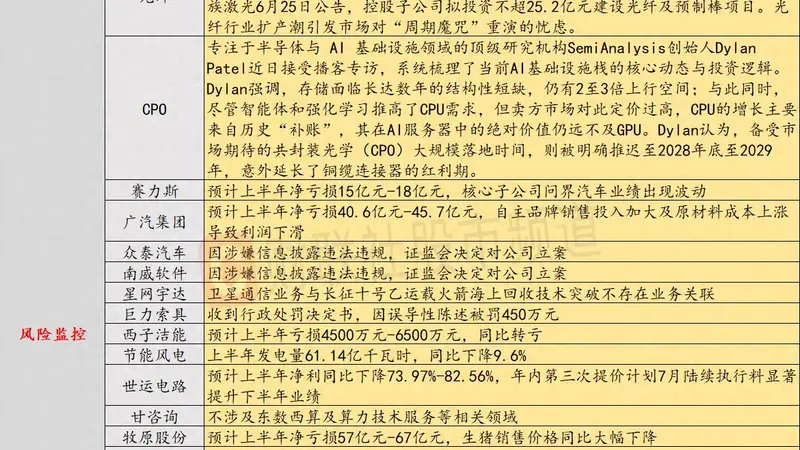 7月13日投资避雷针:烽火通信、领益智造、大族激光等密集公告扩产 光纤行业或再陷“周期魔咒”