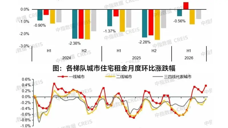 城市24小时 | 第一个禁售燃油车的省份,来了