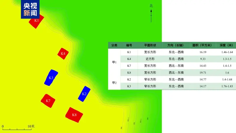 三星堆考古有新发现 祭祀大坑疑为神庙失火后掩埋