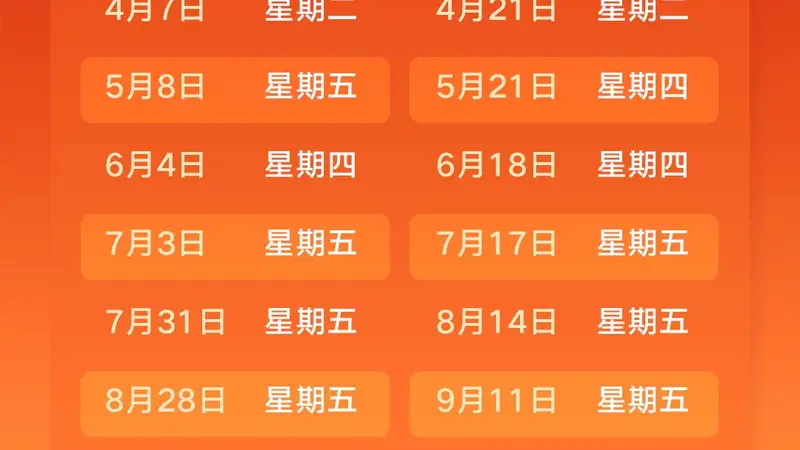 半导体新一轮涨价潮来袭!