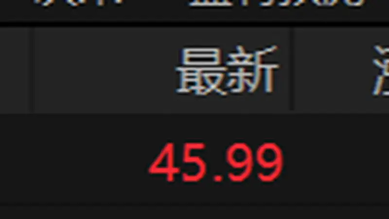 7月27日长鑫科技A股上市当日成交额破800亿 市值超越工行成A股市值第一大股