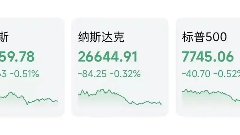 美伊最新表态!美股两连跌,油价飙升