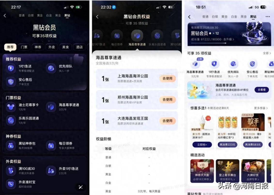 享VIP座席等专属速通福利！美团联合海昌多家景区推出暑期会员权益