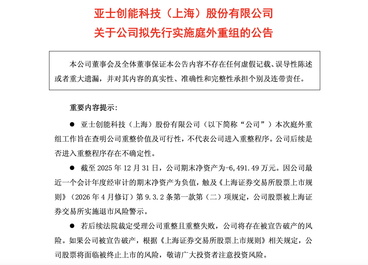多轮自救难见成效 昔日建筑涂料龙头*ST亚士被迫启动庭外重组