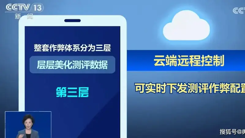 手机测评黑幕舆情风暴：谁在透支消费者的最后一点信任？