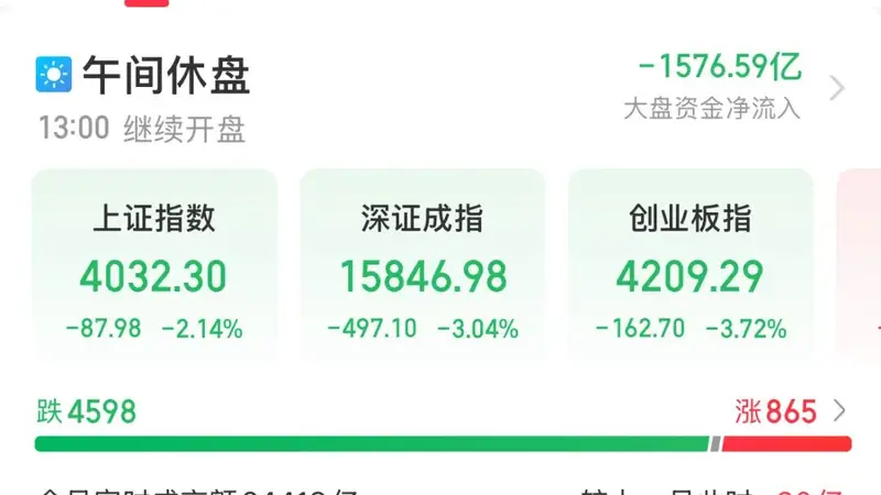 近4600只个股下跌!亚太股市重挫