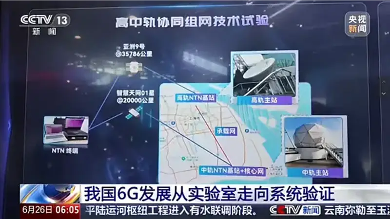 中国电信突破6G星地融合关键技术：高/中轨卫星、地面无缝切换