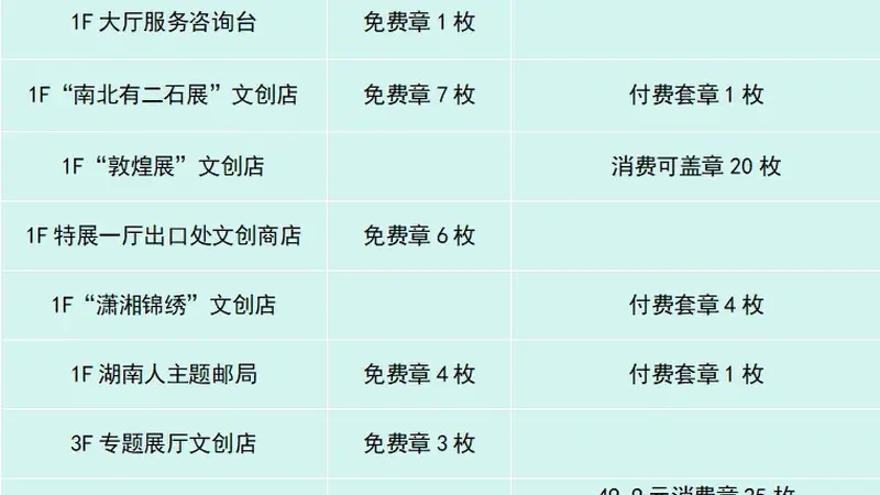 延长开放至晚8点半！省博发布暑期参观攻略