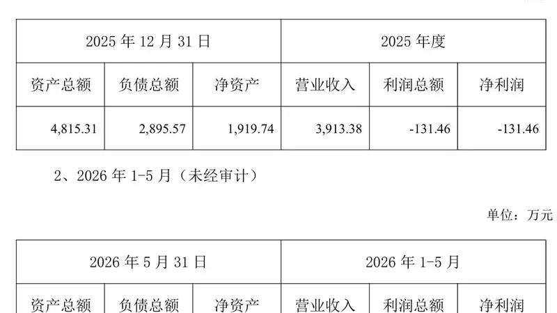 中岩大地拟跨界并购PCB刀具“专精特新”企业，标的公司承诺三年扣非净利润不低于1亿元