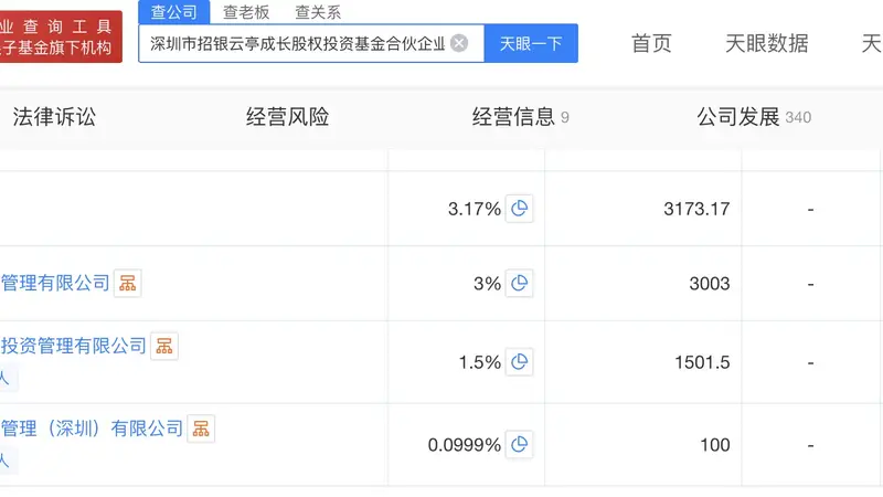 网传演员黄晓明1亿元投资长鑫科技浮盈超百亿, 多方核查实为重名