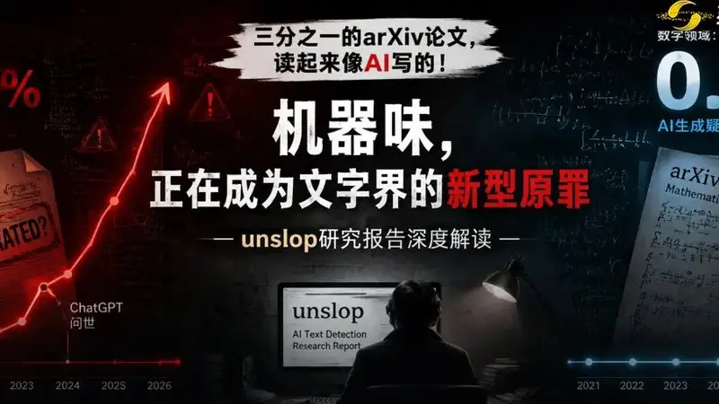 三分之一arXiv沦陷!CS论文65%被判「AI味」,数学仅0.7%