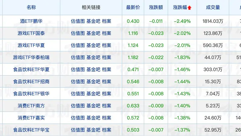 15家公募上报摊余成本法债基;又有基金经理转任研究员