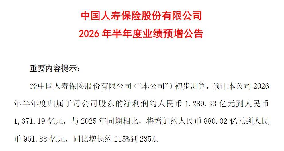 爆赚千亿！深度绑定科创行情的中国人寿，正经历最极致的业绩过山车