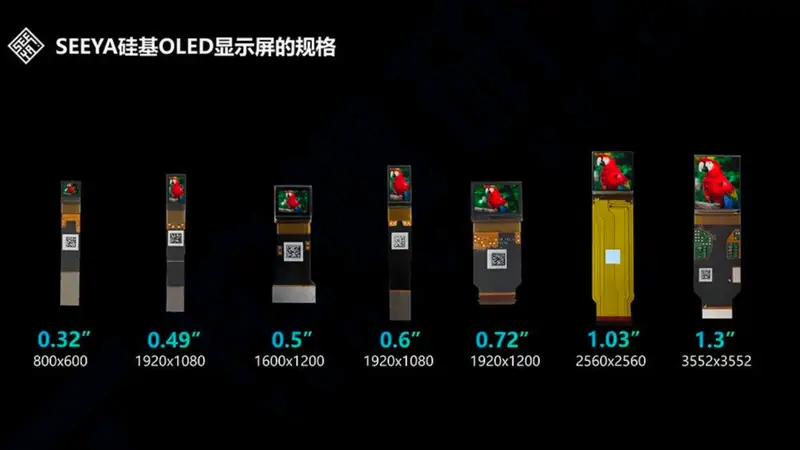 LCD退场、Micro-OLED上位，XR硬件迎来新一轮迭代潮