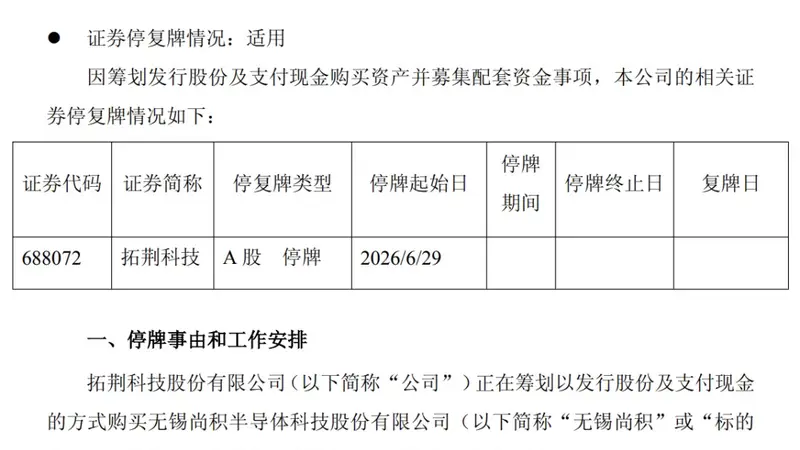 拓荆科技筹划收购无锡尚积 股票下周一停牌